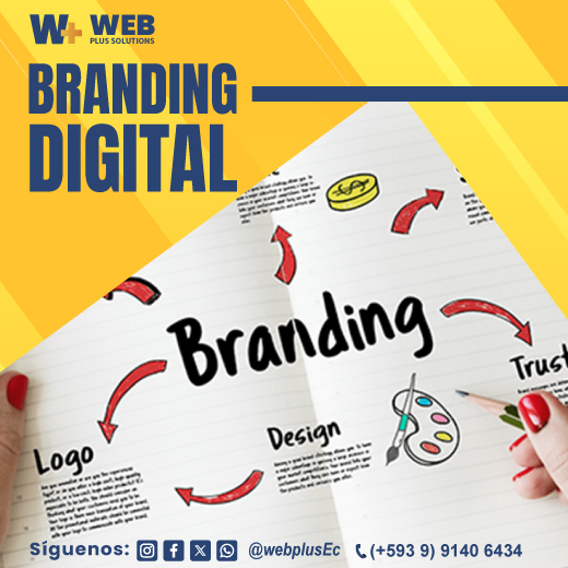 https://webplusec.com/storage/photos/1/Products/branding.jpg